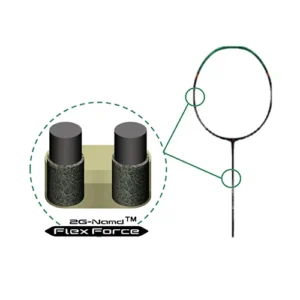 Bedmintonová raketa ASTROX 99 PRO Black/Green