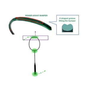 Bedmintonová raketa ASTROX 99 Game Black/Green